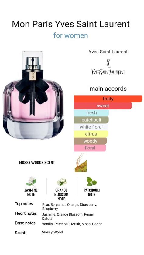 ysl mon paris scent notes.